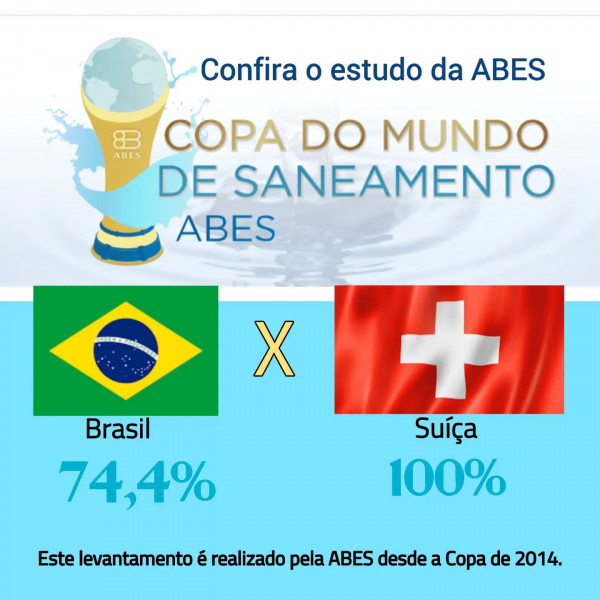 copa do saneamento abes